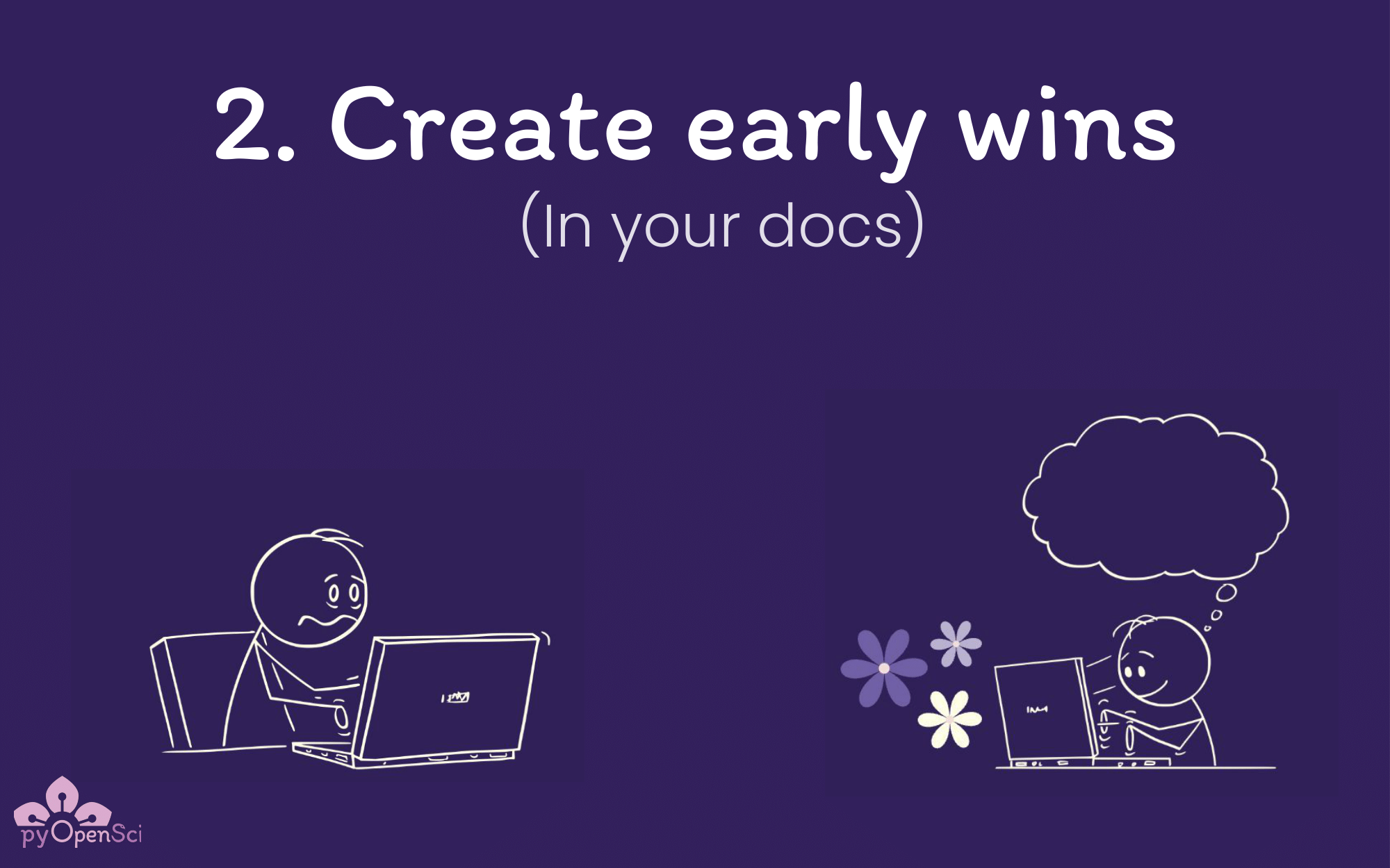 Image on a dark purple background that says Create Early Wins in your docs. on the left is a stressed out stick figure typing at a computer. on the right is a relaxed stick figure typing away. ' style='width: 70%;